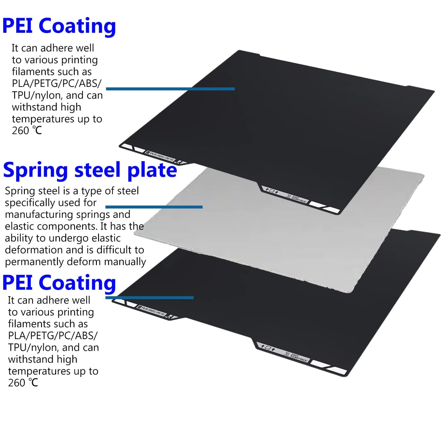 for H2C Cold Build Plate No Heating No Glue Double Sided PEI Textured Cool Printing Bed Sheet 335x346.5mm 3D Printer Flexible Removable Spring Steel Heated Platform Mat for Bambu Lab H2C